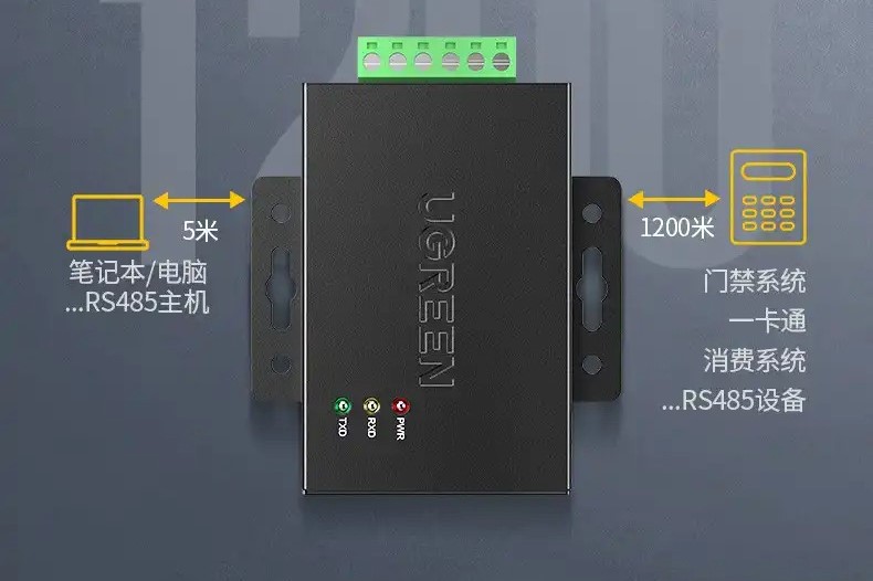 Active Ugreen RS-485 Repeater 80737